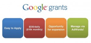 google-ad-grants